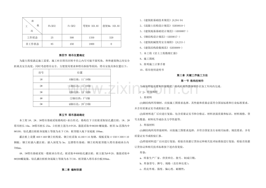 格构柱式塔吊基础综合标准施工专业方案及计算任务书.doc_第2页