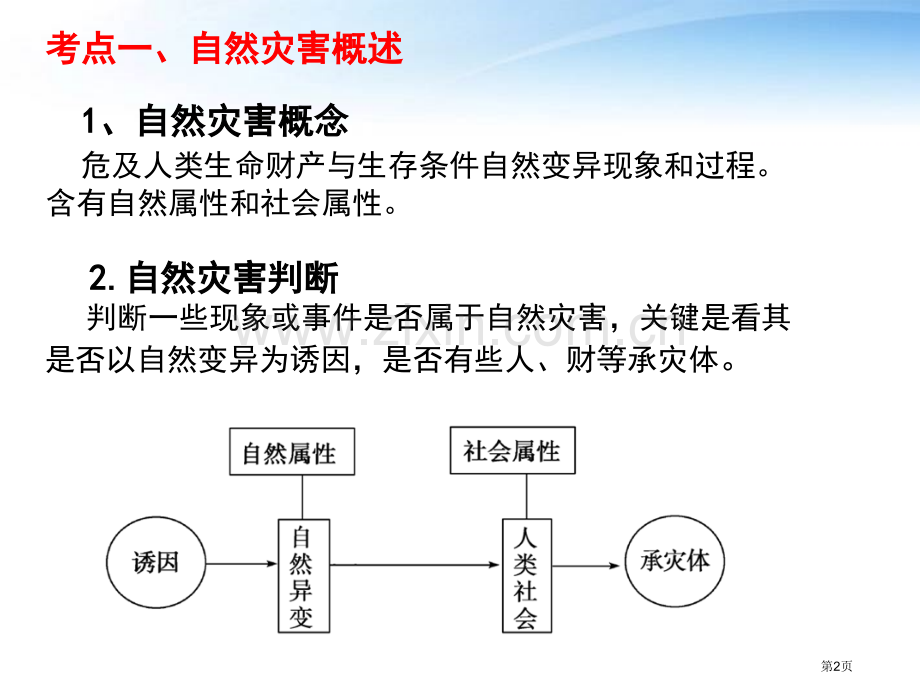 高考地理一轮复习之自然灾害省公共课一等奖全国赛课获奖课件.pptx_第2页