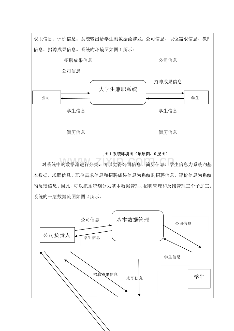 大学生兼职系统综合设计.docx_第2页