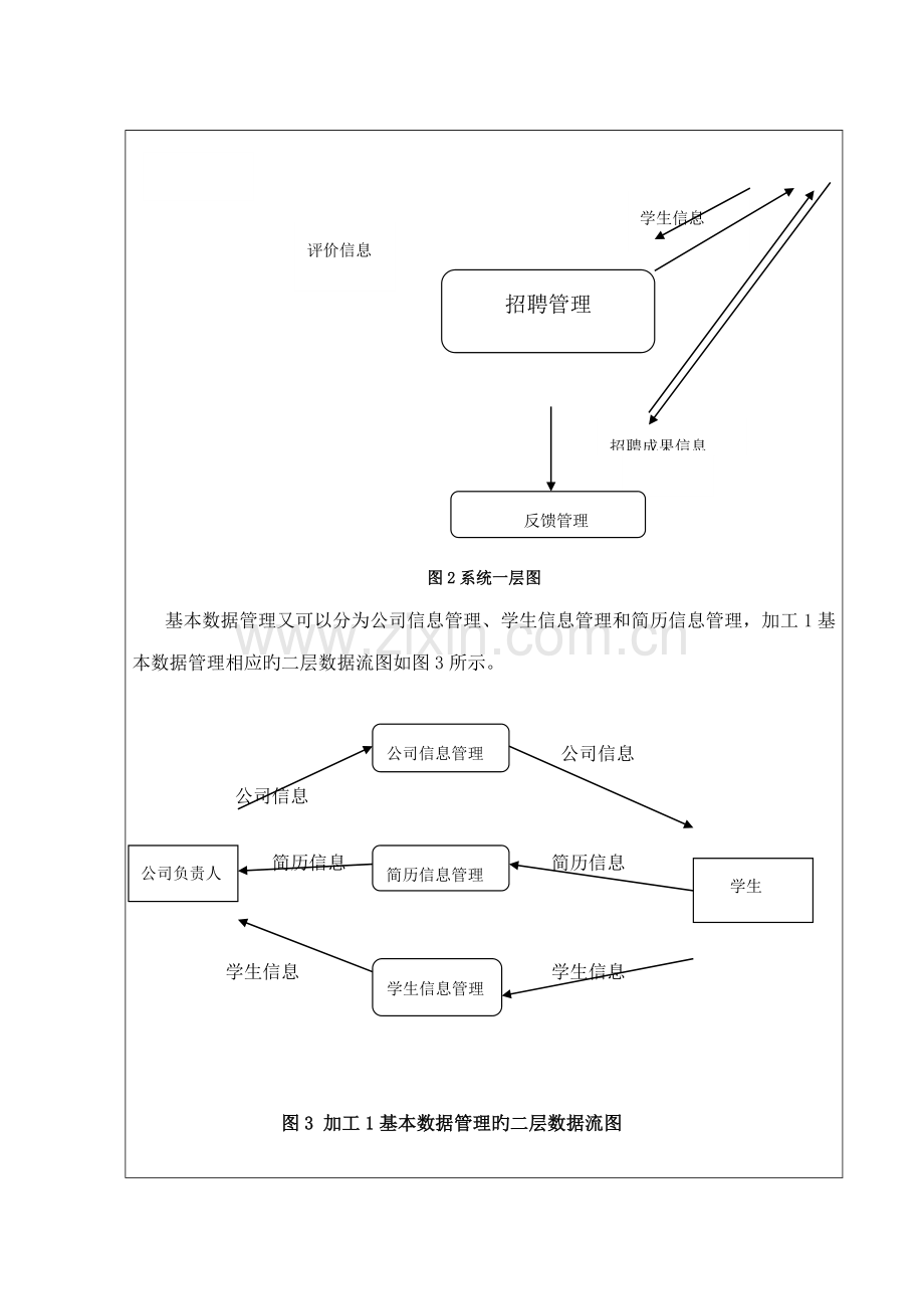 大学生兼职系统综合设计.docx_第3页