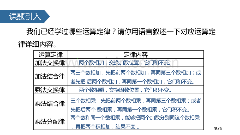 用字母表示运算定律和公式简易方程省公开课一等奖新名师优质课比赛一等奖课件.pptx_第2页