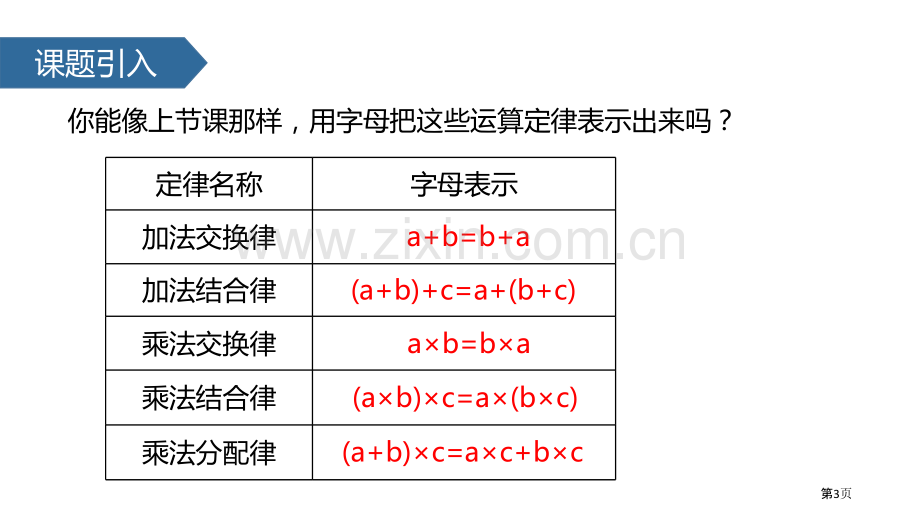 用字母表示运算定律和公式简易方程省公开课一等奖新名师优质课比赛一等奖课件.pptx_第3页