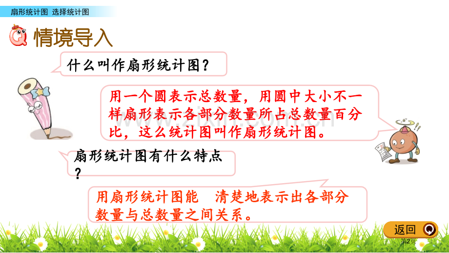 统计图的应用扇形统计图教学课件省公开课一等奖新名师比赛一等奖课件.pptx_第2页