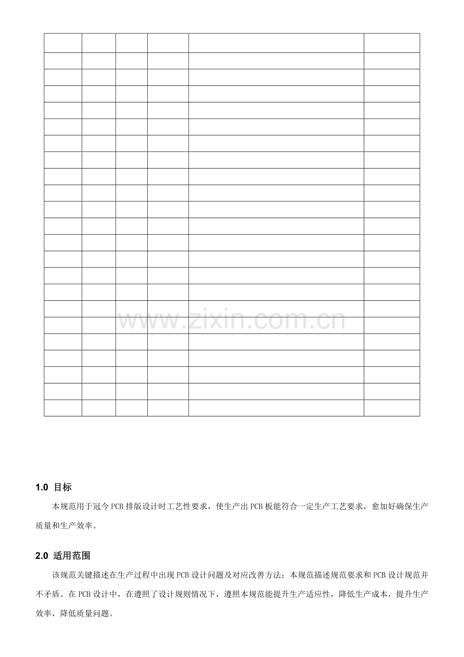 PCB基本工艺设计标准规范.docx_第2页