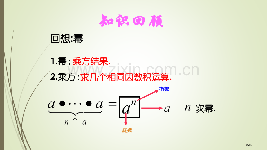 同底数幂的乘法PPT课件市公开课一等奖百校联赛获奖课件.pptx_第2页