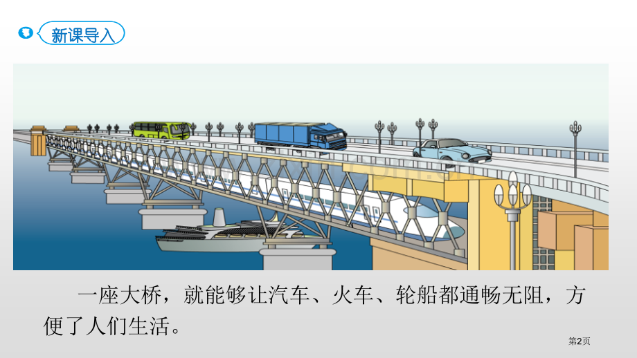 上下前后位置省公开课一等奖新名师比赛一等奖课件.pptx_第2页