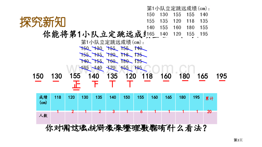 我锻炼-我健康教学课件省公开课一等奖新名师优质课比赛一等奖课件.pptx_第3页