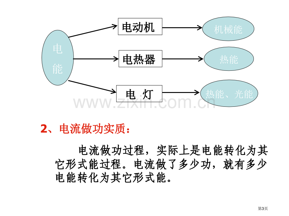 中考物理电能省公共课一等奖全国赛课获奖课件.pptx_第3页