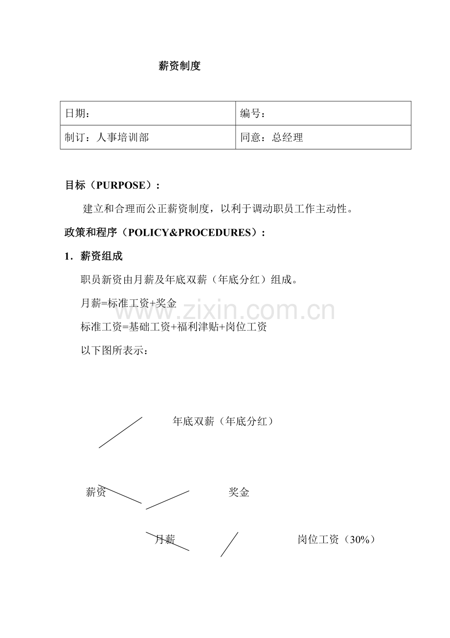 薪资管理制度范本样本.doc_第1页