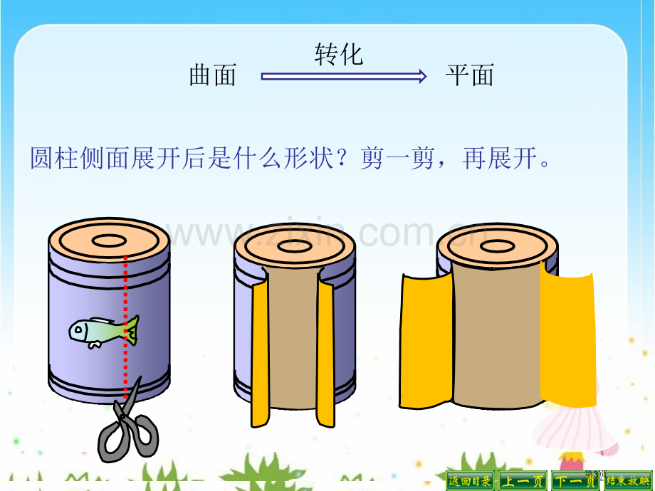 圆柱的侧面展开图市公开课一等奖百校联赛获奖课件.pptx_第3页