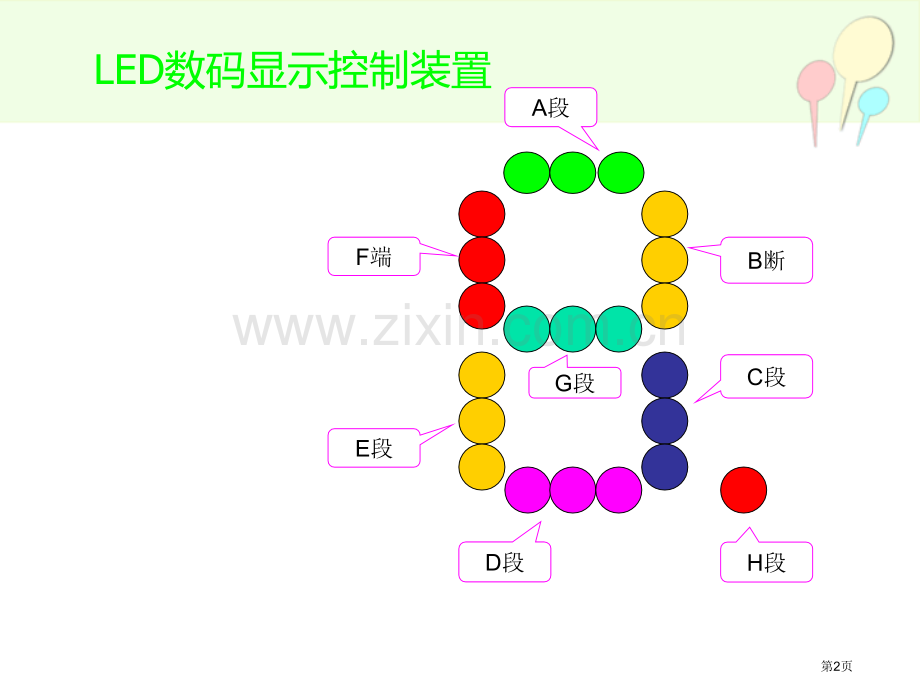 教学体会plc移位寄存器的巧用省公共课一等奖全国赛课获奖课件.pptx_第2页