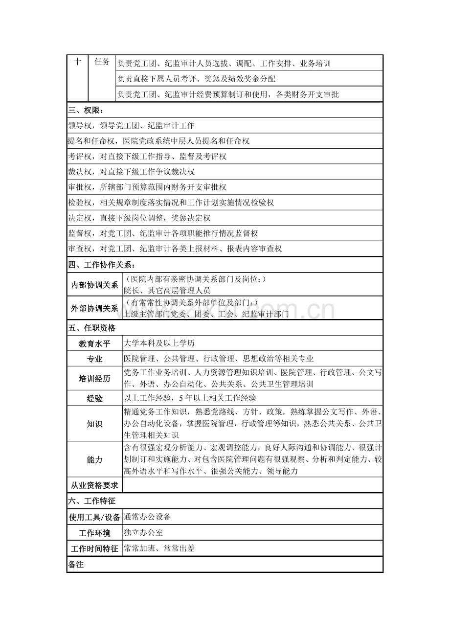 医院党委纪检岗位新版说明书.doc_第3页