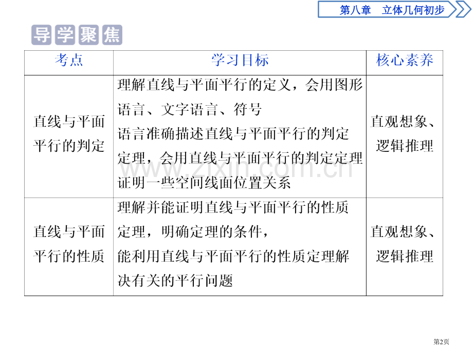 空间直线、平面的平行立体几何初步直线与平面平行省公开课一等奖新名师比赛一等奖课件.pptx_第2页