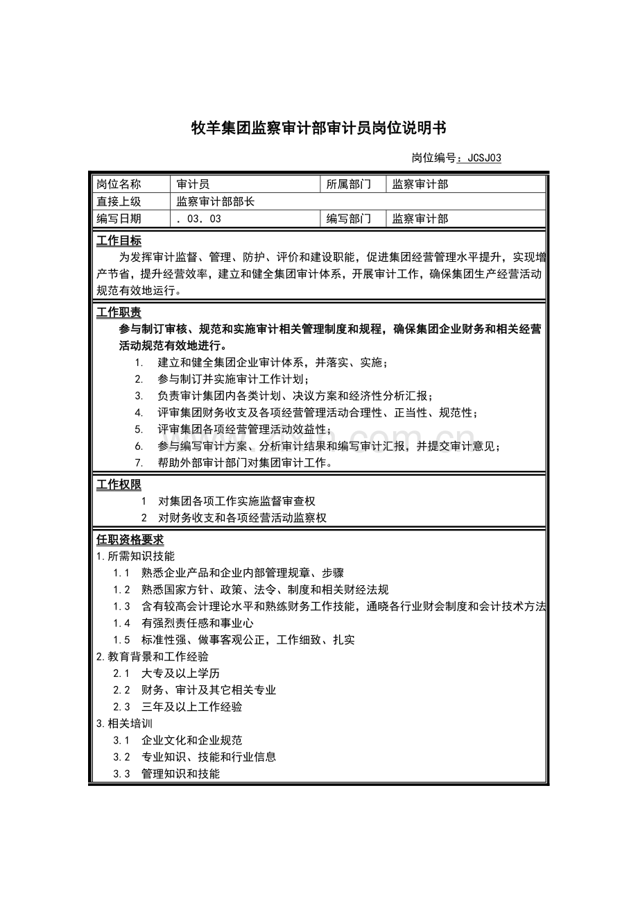 监察审计部审计员岗位职责样本.doc_第1页