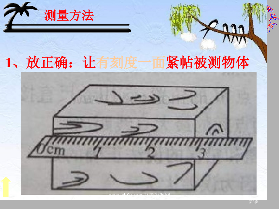 七年级科学长度和体积的测量省公共课一等奖全国赛课获奖课件.pptx_第3页