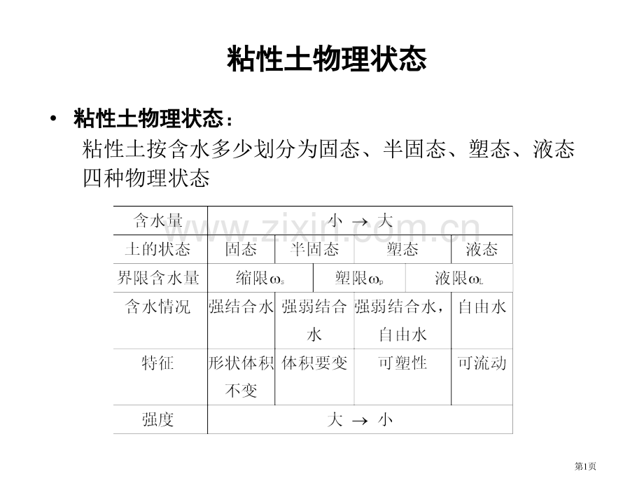 土力学土的物理状态指标省公共课一等奖全国赛课获奖课件.pptx_第1页