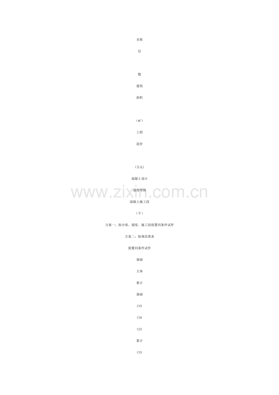 混凝土结构综合重点工程综合标准施工质量验收综合规范.doc_第3页