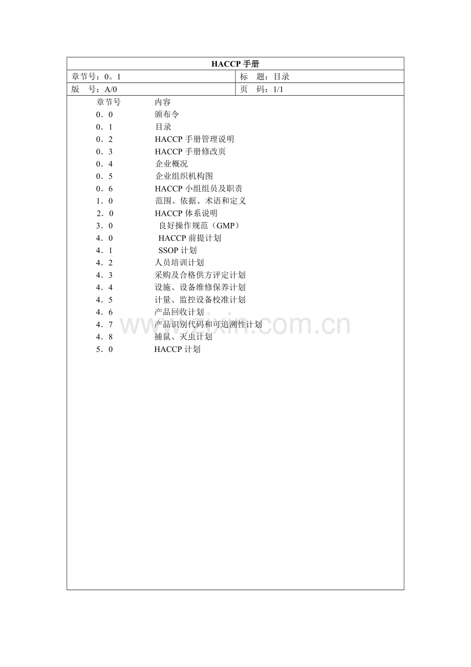 HACCP手册培训资料模板.doc_第3页