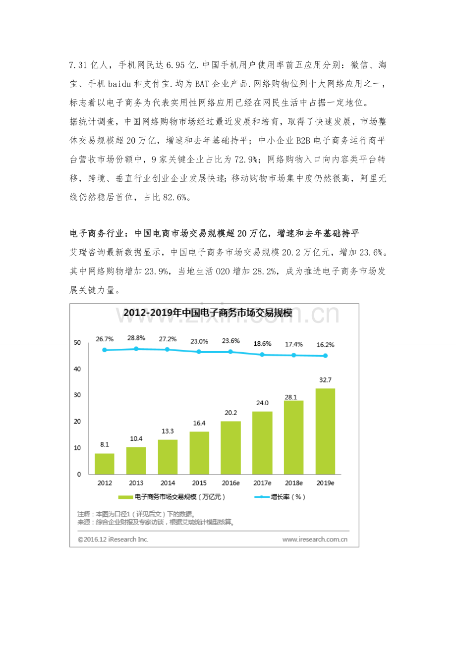 网上商城创业专题计划书.doc_第2页