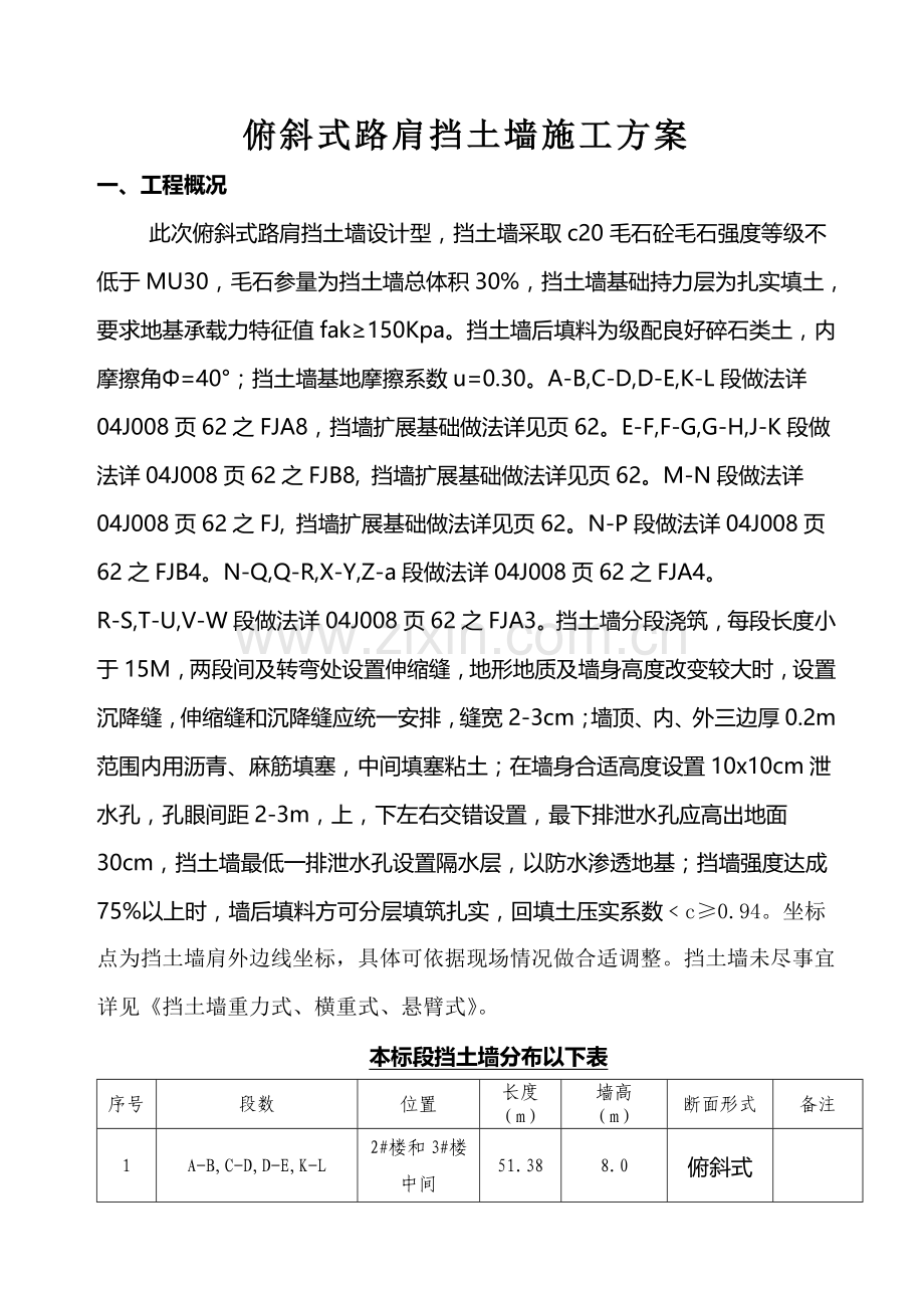 俯斜式路肩挡土墙综合标准施工专业方案.doc_第1页