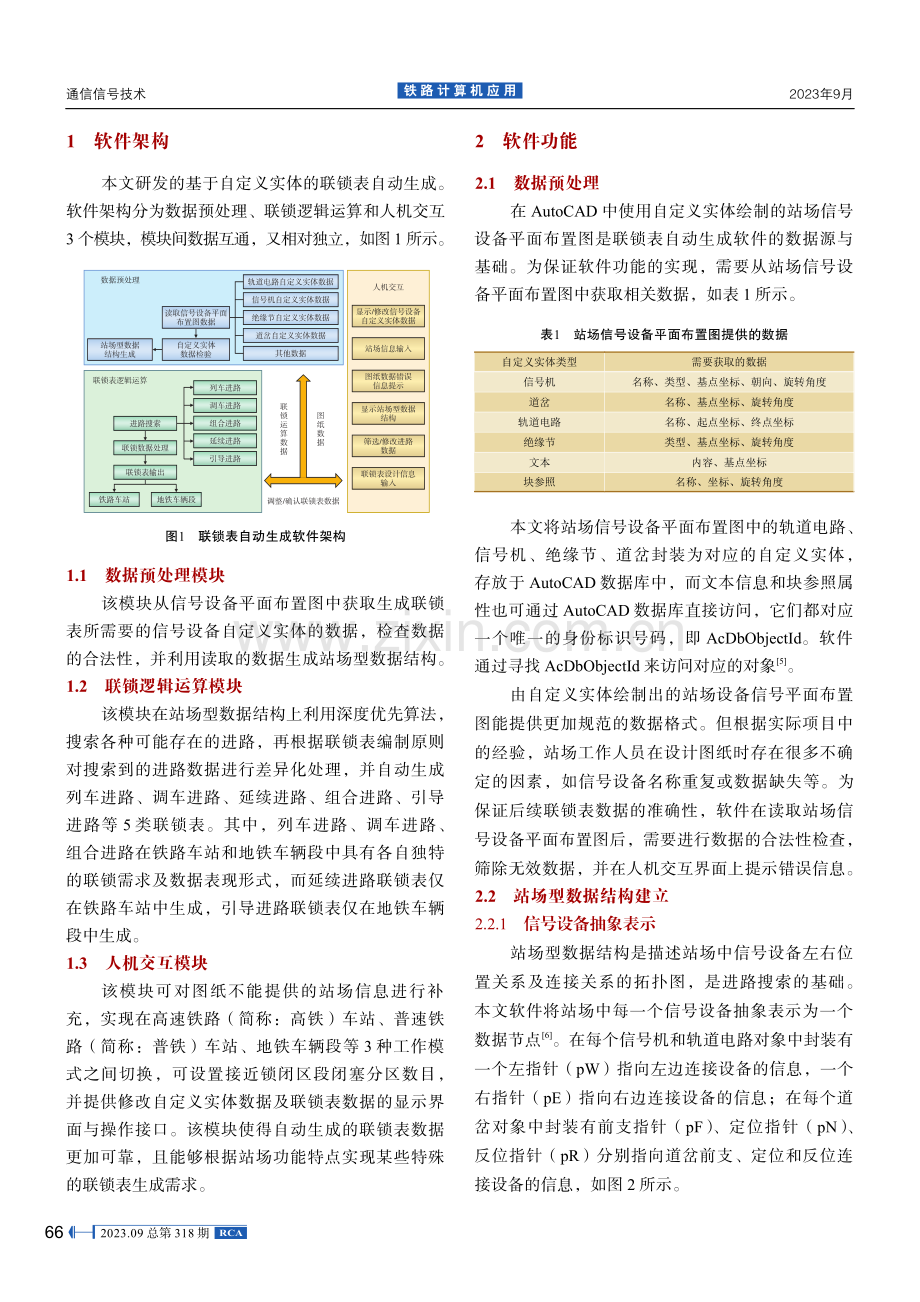 基于自定义实体的联锁表自动生成软件设计与实现.pdf_第2页