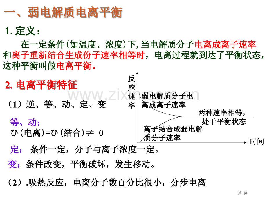 修改电离平衡的复习省公共课一等奖全国赛课获奖课件.pptx_第3页