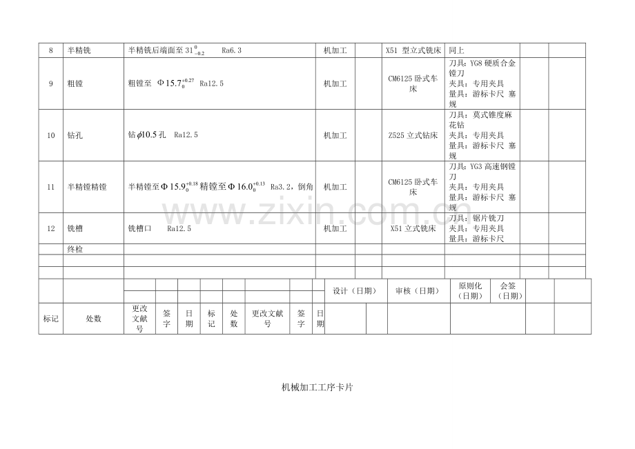 新版基本工艺过程卡与工序卡.doc_第2页