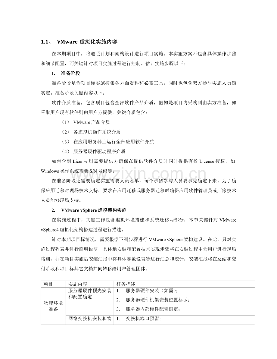 VMware虚拟化实施专项方案.docx_第1页