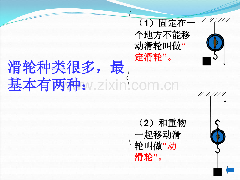 滑轮课件省公开课一等奖新名师比赛一等奖课件.pptx_第3页