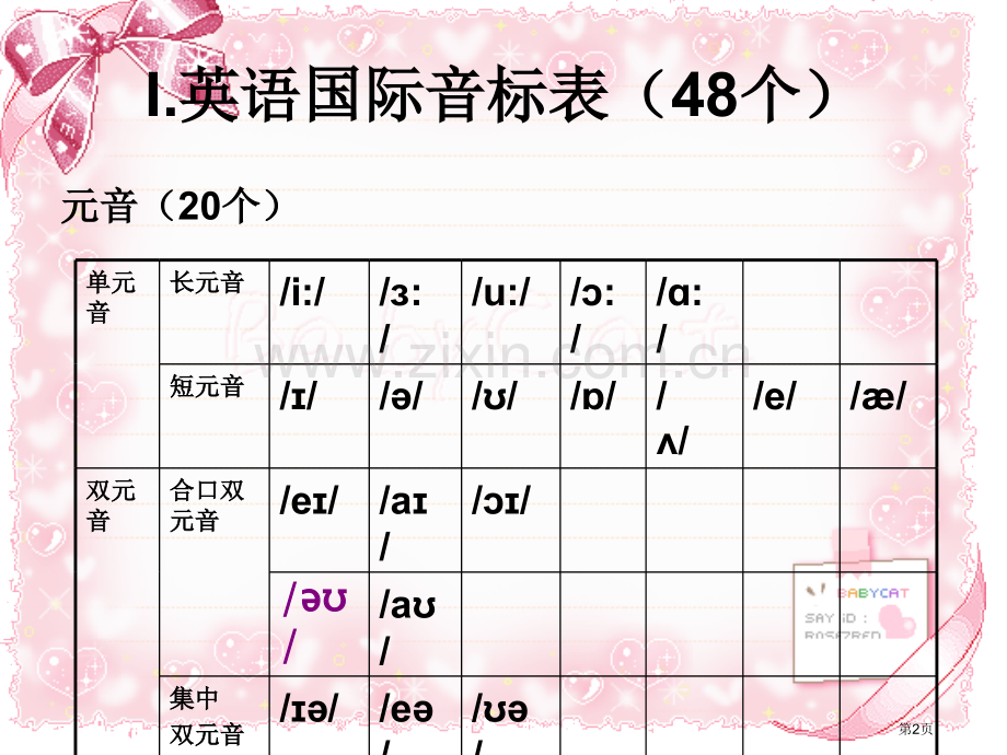 英语语音语调省公共课一等奖全国赛课获奖课件.pptx_第2页