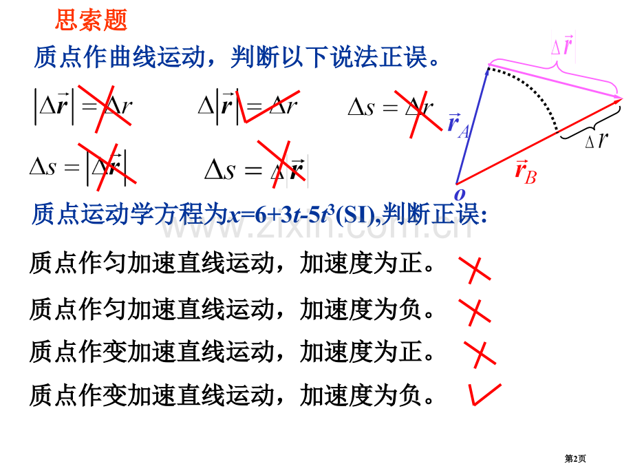 质点运动大学物理省公共课一等奖全国赛课获奖课件.pptx_第2页