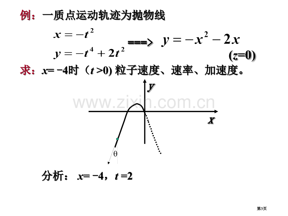 质点运动大学物理省公共课一等奖全国赛课获奖课件.pptx_第3页