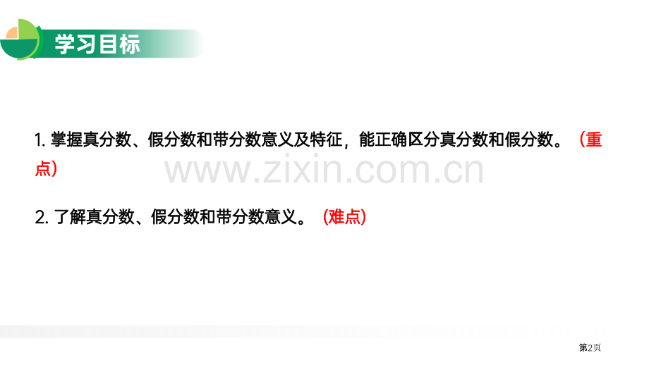 真分数与假分数课件省公开课一等奖新名师优质课比赛一等奖课件.pptx_第2页