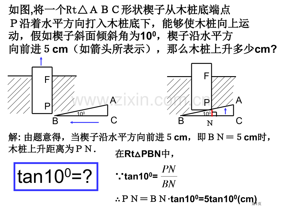 有关三角函数的计算省公共课一等奖全国赛课获奖课件.pptx_第1页