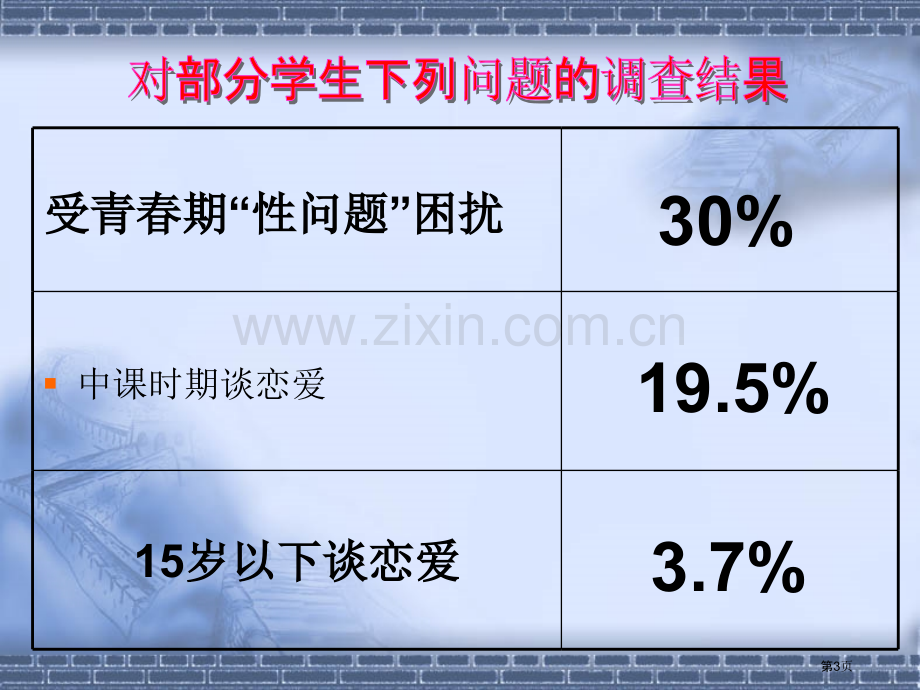 早恋的危害主题班会省公共课一等奖全国赛课获奖课件.pptx_第3页