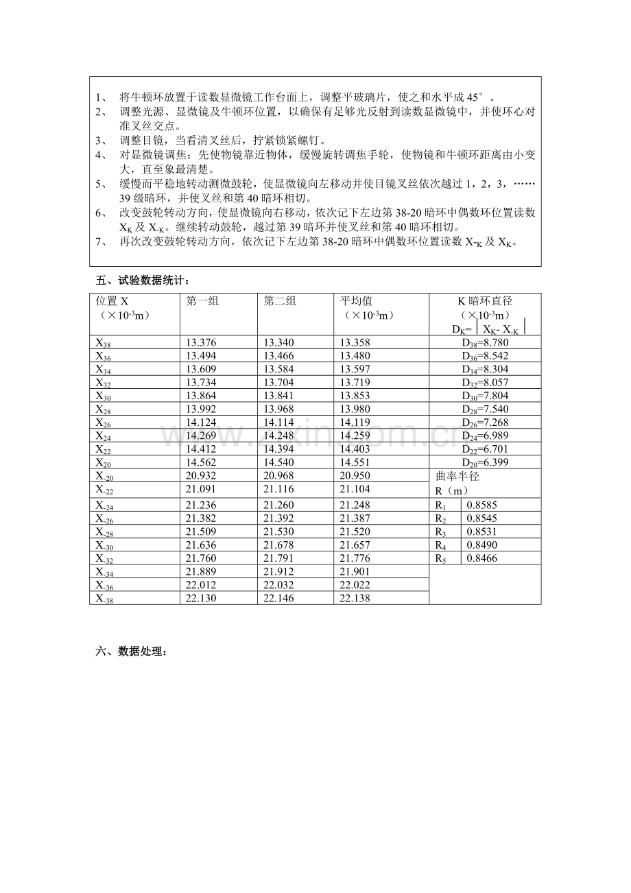 牛顿环试验参考指导书.doc_第3页