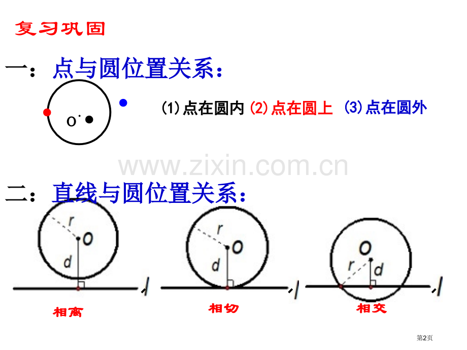 圆和圆的位置关系圆.pptx_第2页