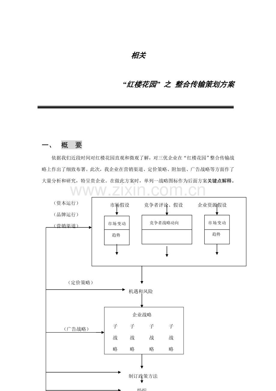 房产整合传播策划案样本.doc_第1页