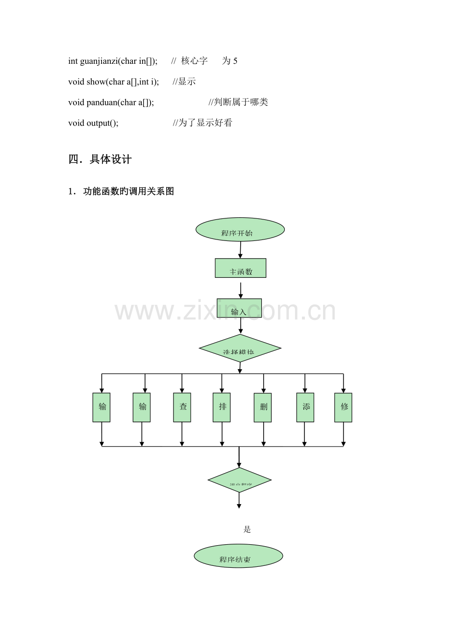 教师工资基础管理系统.docx_第3页