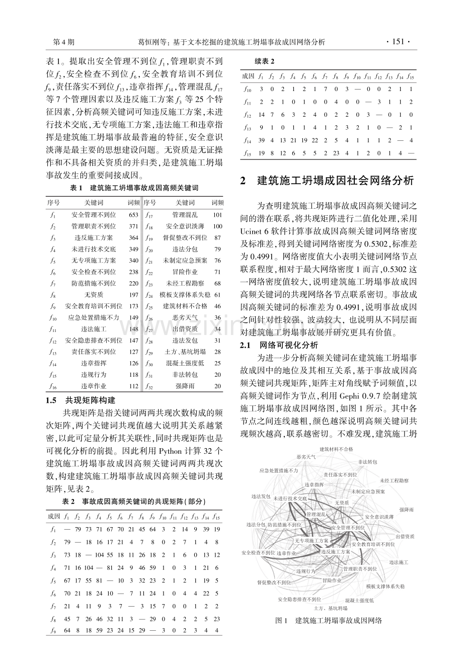 基于文本挖掘的建筑施工坍塌事故成因网络分析.pdf_第3页