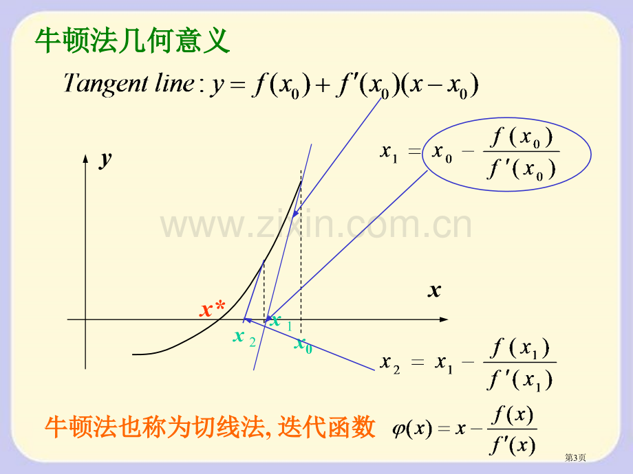 解非线性方程省公共课一等奖全国赛课获奖课件.pptx_第3页