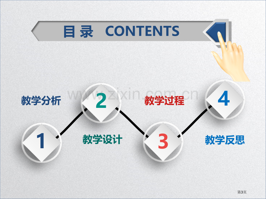 全国职业院校信息化教学大赛省公共课一等奖全国赛课获奖课件.pptx_第3页