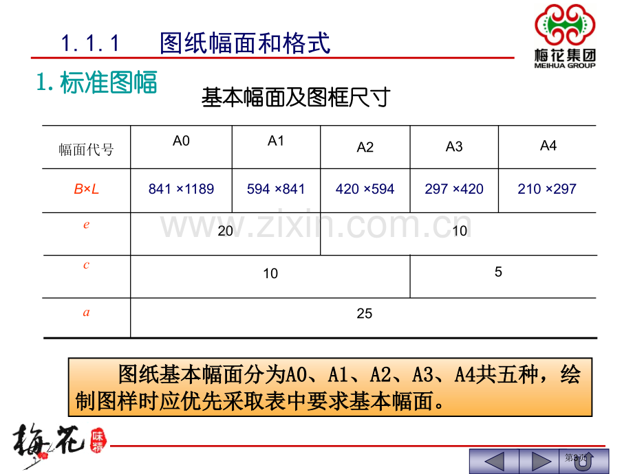 绘图方法教学省公共课一等奖全国赛课获奖课件.pptx_第3页