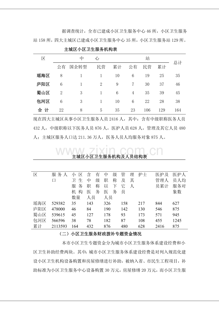 社区卫生服务体系建设方案样本.doc_第2页