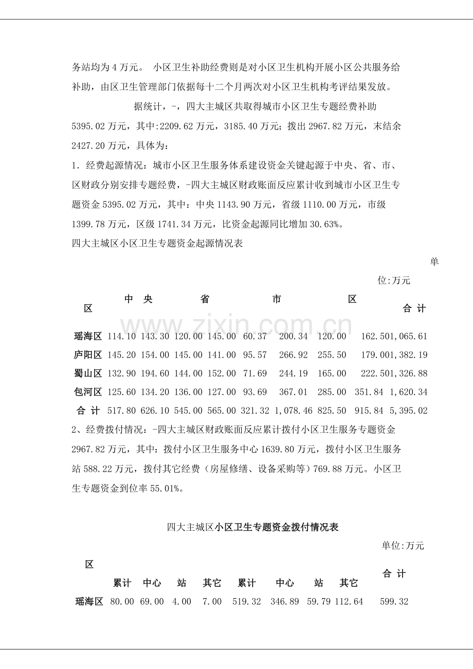 社区卫生服务体系建设方案样本.doc_第3页