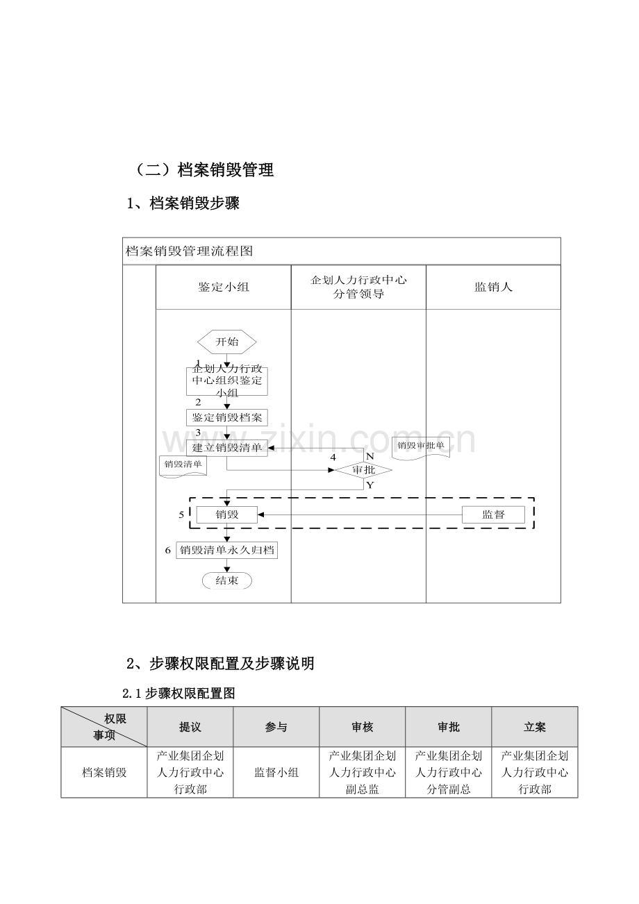 档案管理统一标准化新规制度.docx_第3页