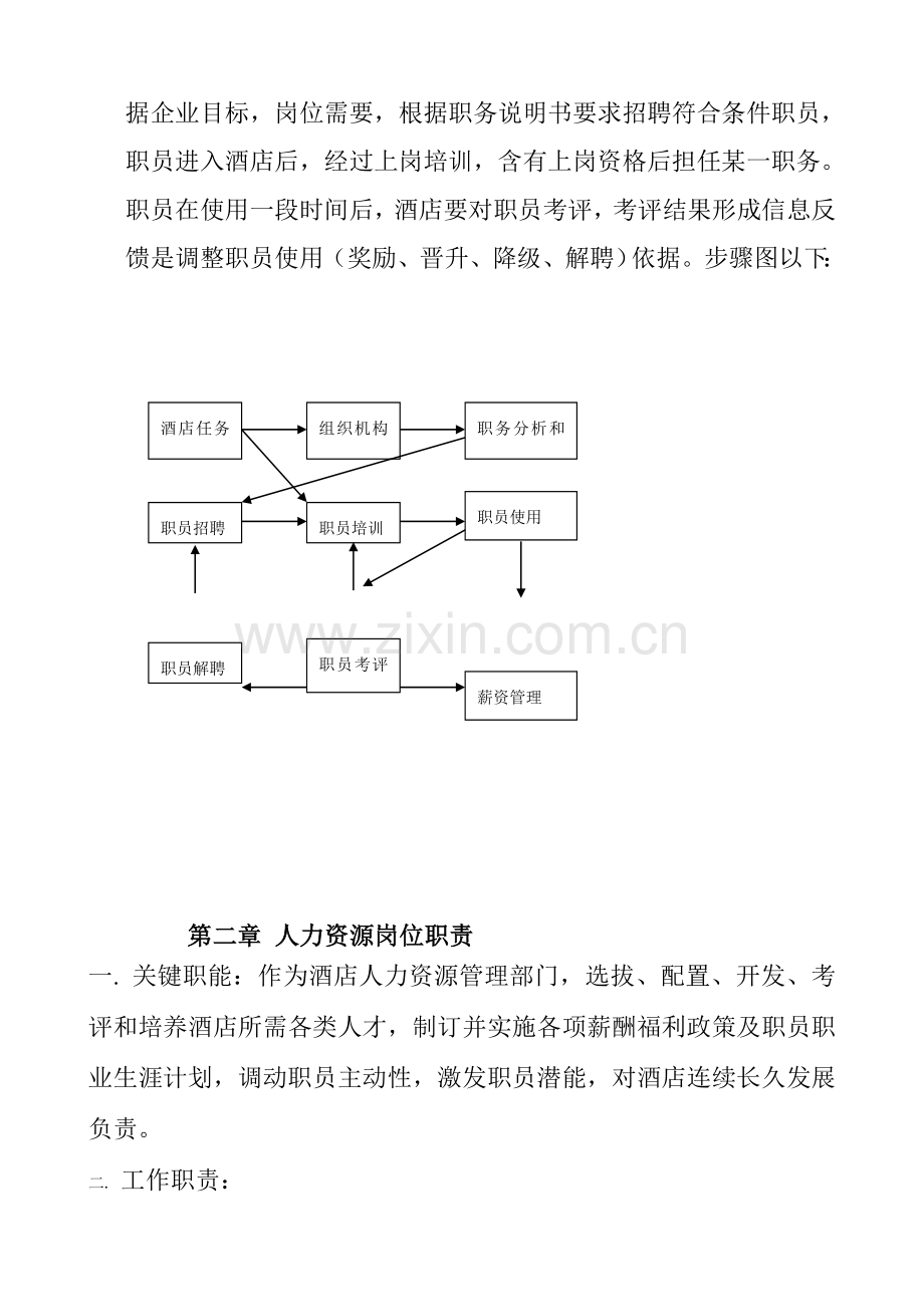 新版酒店人力资源管理教程模板.doc_第3页