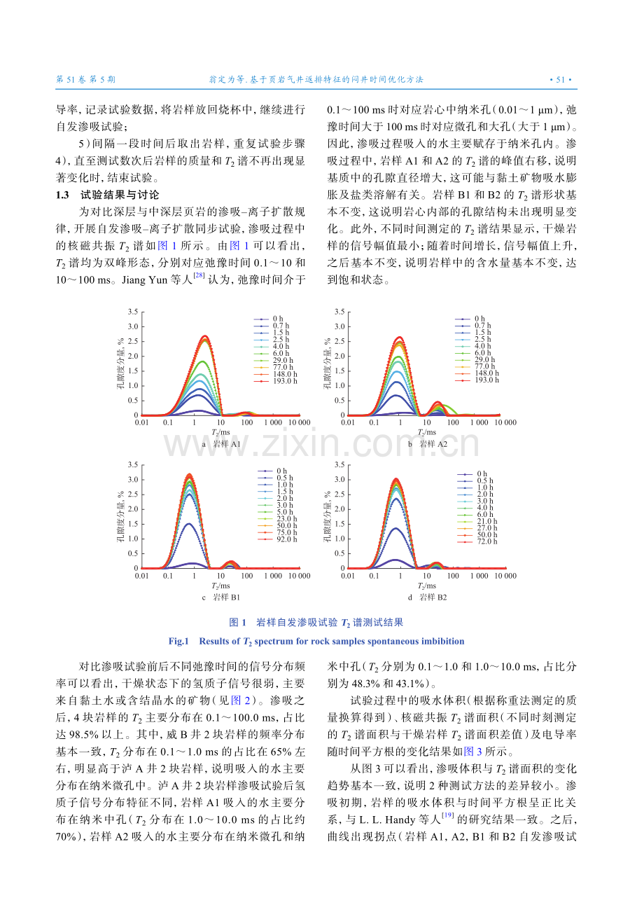 基于页岩气井返排特征的闷井时间优化方法.pdf_第3页