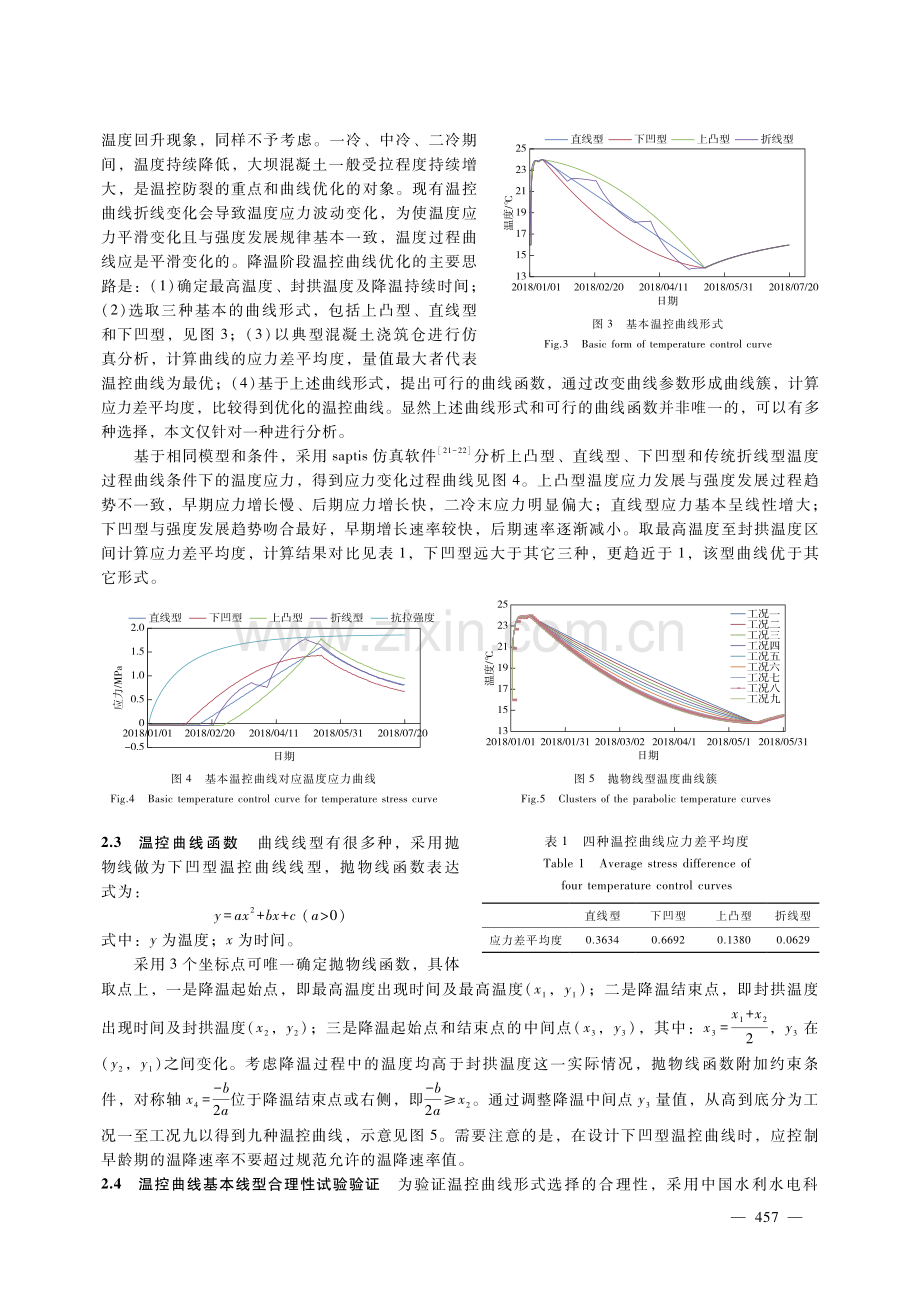 基于应力-强度关系的拱坝温控曲线优化研究.pdf_第3页