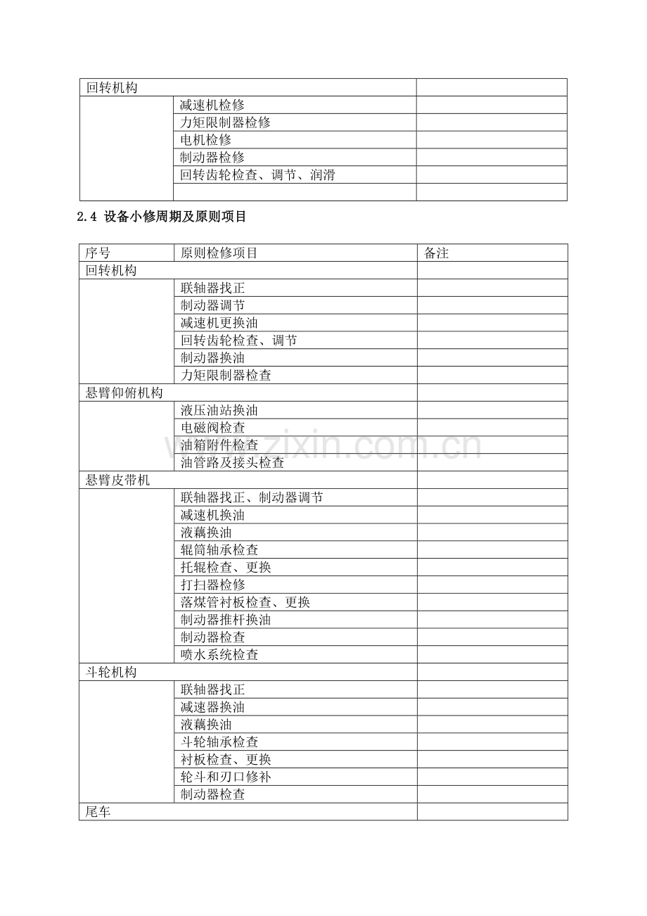 斗轮机的检修方法和质量验收重点标准.docx_第3页